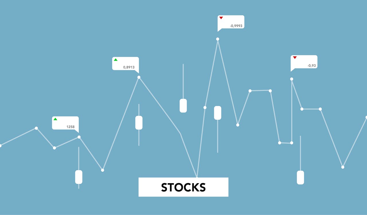 What is a Stock Options and How Does It Work?